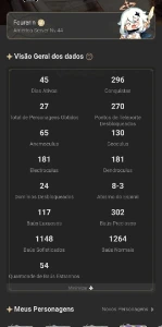 Genshin Impact ar44 - Raiden + Nahida + aprox.60 tiros