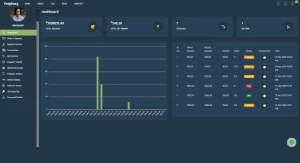 Sistema De Aposta Esportiva Manual E Automatico - Sites, Lojas e Sistemas Prontos Sites e Scripts