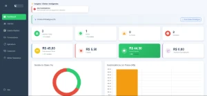 Optivus Panel: Sistema Completo para Gestão de Ie Streaming - Softwares e Licenças