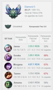 conta league of legends diamante 5 LOL