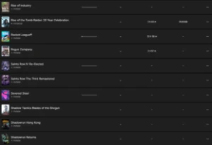 conta epic games com vários jogos