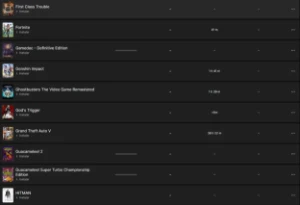 conta epic games com vários jogos