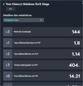 Conta Rainbow Six Siege - Outros