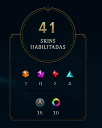 Conta lol Borda D5 41 Skins 10 Chromas - League of Legends