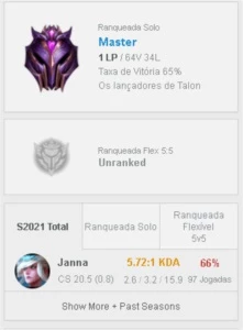 Conta Only Janna maestria unica, Rank 4 BR - Mestre 65wr% - League of Legends LOL