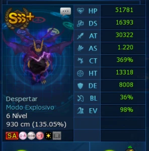 Conta Ladmo - Digimon Masters Online
