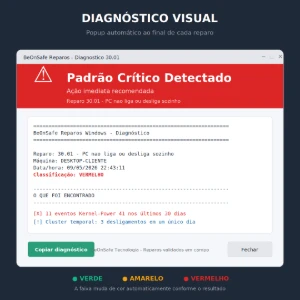 ReparoPC Toolkit - Softwares e Licenças