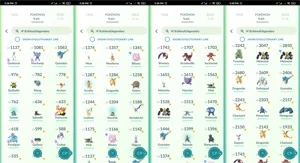 CONTA NÍVEL 40 POKEMON GO 80 100% 61 SHINY - Pokémon