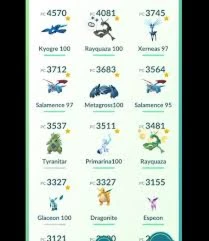Contas aleatórias POKEMON GO