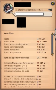 Conta Albion Endgame - Albion Online