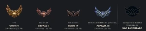 Conta Ferro IV League of Legends LOL