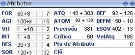 Conta Ragnarok LATAM Sicario 130/35 - Ragnarok Online