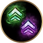 Level up- League of legends LOL