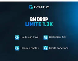 Bm facebook 1300 de limite - Outros