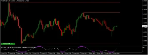 Indicador Iq Option Mt4 - Outros