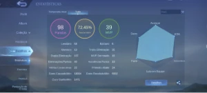 🔥Conta Com As Duas Cavaleiros Do Zodíaco Do Chou🔥 - Mobile Legends