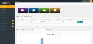 Sistema Vendas Cadastro Clientes Controle Estoque Tutorial - Outros