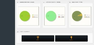Sistema Vendas Cadastro Clientes Controle Estoque Tutorial - Outros