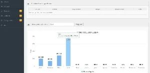 Sistema Vendas Cadastro Clientes Controle Estoque Tutorial - Outros