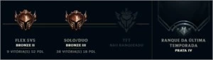 Conta League of Legends 130 Skins LOL
