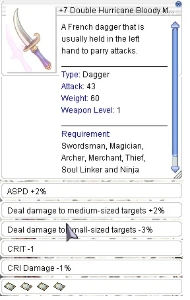 Itens Landverse americas. - Ragnarok Online
