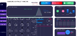 Controle Financeiro pessoal - Outros