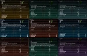 Raiden C1 + Kokomi + Eula + Hutao + Xiao + Venti + Zhongli🌟 - Genshin Impact