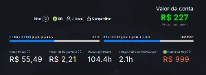 Conta Steam avaliada em R$227 na SteamDB - Outros