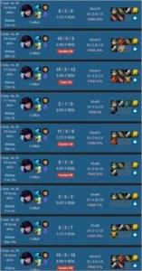 PAX ULTIMATE BOT - League of Legends LOL
