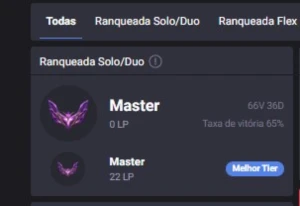 Conta Mestre 65% Wr Email Não Confirmado - League of Legends LOL
