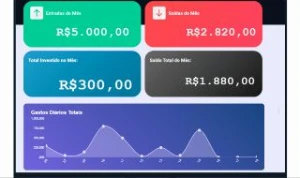 Planilha Completa de Organização Pessoal - Serviços Digitais