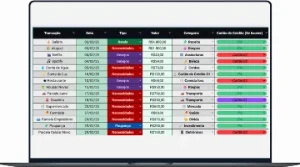 Planilha Completa de Organização Pessoal - Serviços Digitais