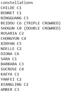 CONTA GENSHIN 8 PERSONAGENS 5* E 6 ARMAS 5* - Genshin Impact