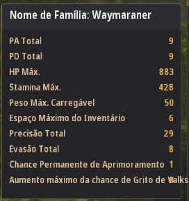 Vendo Conta Não Steam Zerk 700+Gs - Black Desert