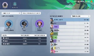 Conta Overwatch com muita Skin Season 1 (4K DE HORAS)