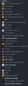 Conta Steam LVL. 5 com 55 jogos Sem Ban,zerada