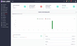 Script Delivery 2025 - Sites, Lojas e Sistemas Prontos Sites e Scripts