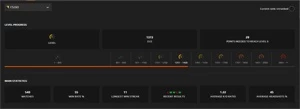 conta steam csgo com prime / Águia 2 MM e lvl 5 faceit - Counter Strike