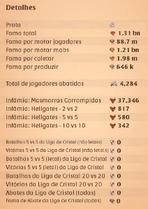 Conta Albion 1.21bn Fama Total / END GAMEEE !!! - Albion Online
