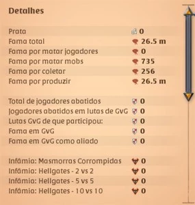 Alquimista Full 800/800 Albion Online