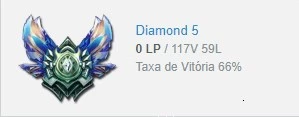 CONTA DIAMANTE 5 (MMR ALTO) - League of Legends LOL