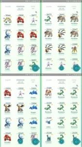 Conta de Pokémon GO