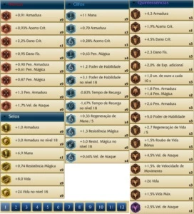 Conta borda Platina S5 - League of Legends LOL