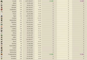 Conta Runescape 1.2b xp 6b em dyes RS