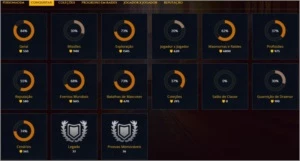 Conta battle Net - wow, overwatch - Blizzard