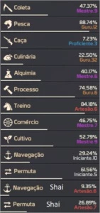 Vendo Acc BDOSA - Black Desert
