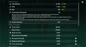 Genshin AR 56 + 11 Personagens 5 Estrelas Build Hu tao/Xiao - Genshin Impact