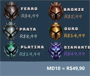Elojob League of Legends LOL