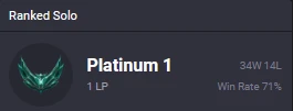 Conta Plat 1 +42 -17 - League of Legends LOL