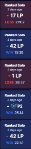 Conta Plat 1 +42 -17 - League of Legends LOL